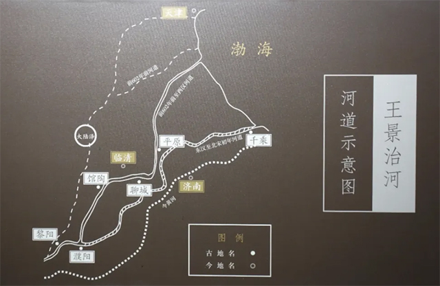 王景治河
