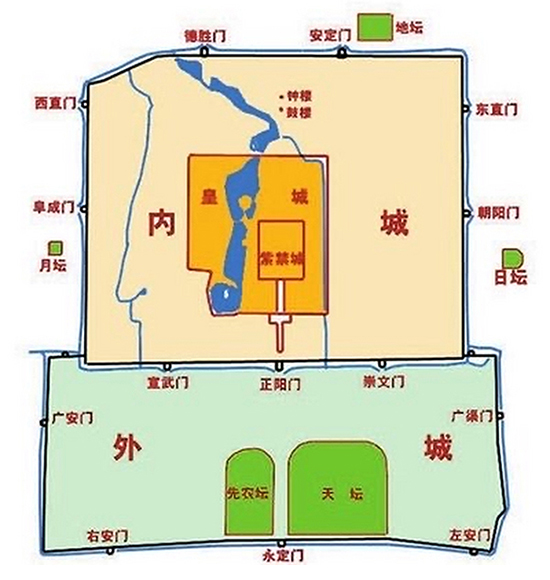 四九城