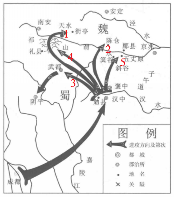 诸葛亮北伐