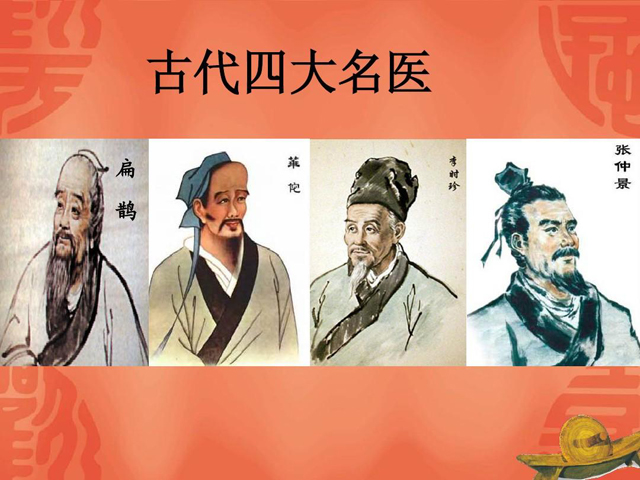 古代四大名医
